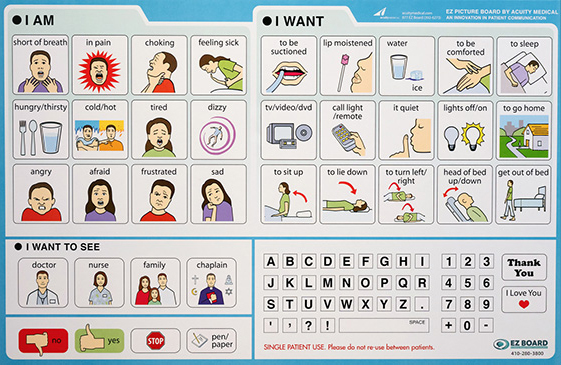 picture board showing communication tools for people who can't speak